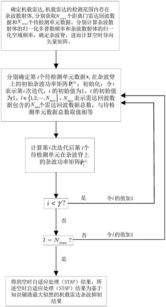 全球最大铜生产商易主必和必拓摘冠【华体会官网入口】